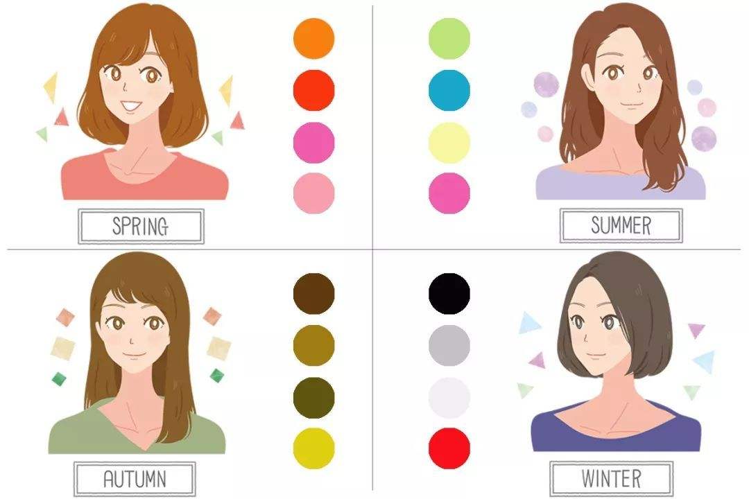 衣服不论贵与贱适合自己最重要,衣服该怎么穿才好看呢