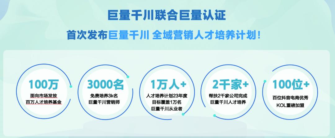 全域营销现状如何,全域营销的基础要素