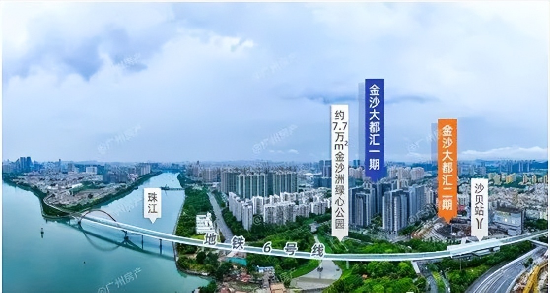 金沙洲保利大都汇,广州金沙大都汇loft