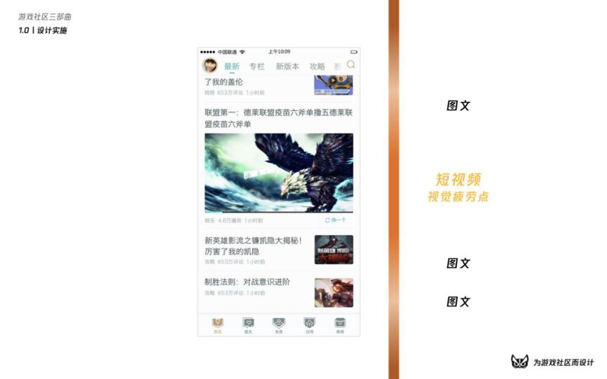 涓烘父鎴忓拰鐢熸椿璁捐,娓告垙绀惧尯鍐呭鍒嗘瀽