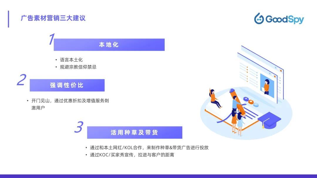 从独立站投放到营销选品，发掘东南亚电商增长点