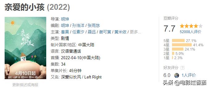 2021下半年公认十部最好看剧排名,2022年上半年十部高分剧排行榜