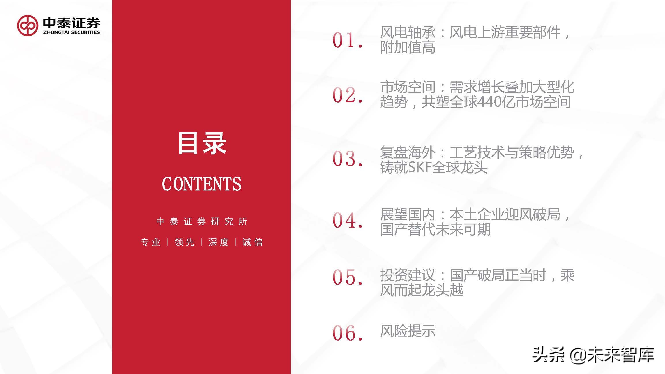 2024风电轴承发展现状及趋势,风电轴承最新行情