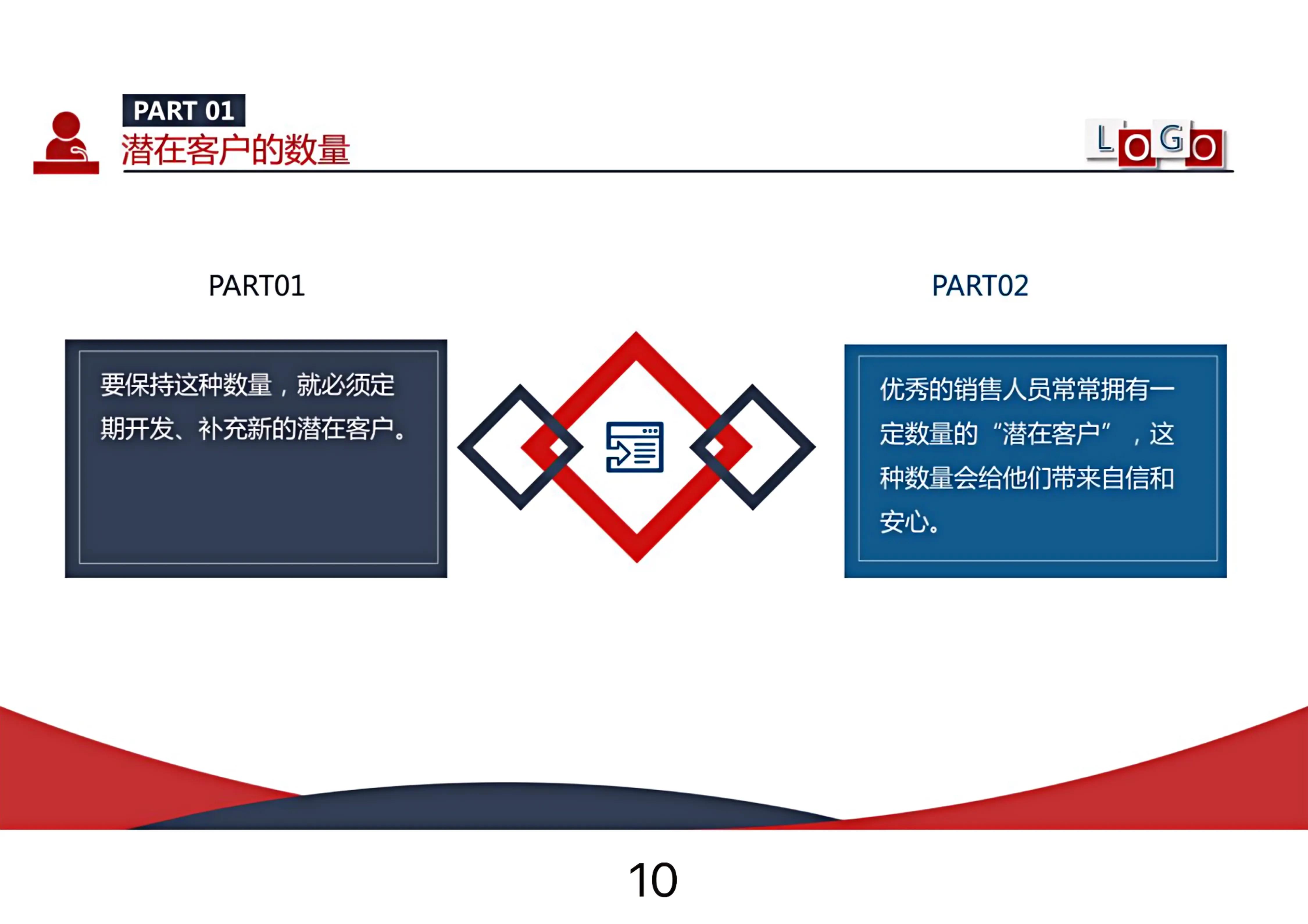 不愧是公司美女销冠，总结的“客服管理技巧”太强了!人美嘴甜