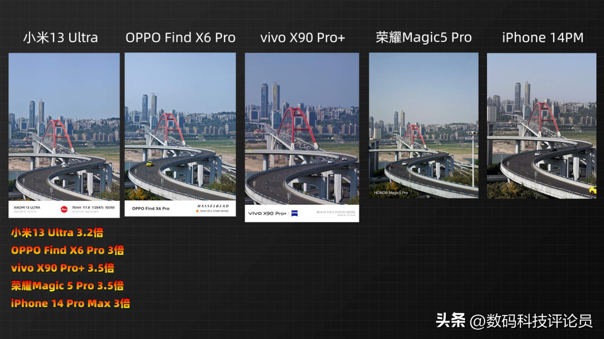 小米13ultra和oppofind参数对比,小米13ultra跟苹果14哪个好拍照