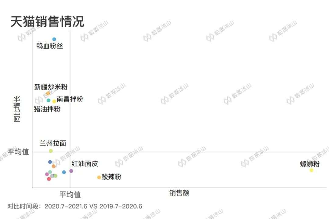 浠庣綉绾㈠皬搴楀埌琛楄竟灏忔憡,浠庤杈瑰皬鍚冨埌鐧句嚎浜т笟