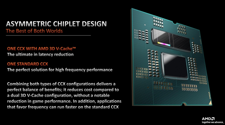 13代酷睿和amd锐龙7000跑分对比,13代酷睿和amd锐龙7000对比评测