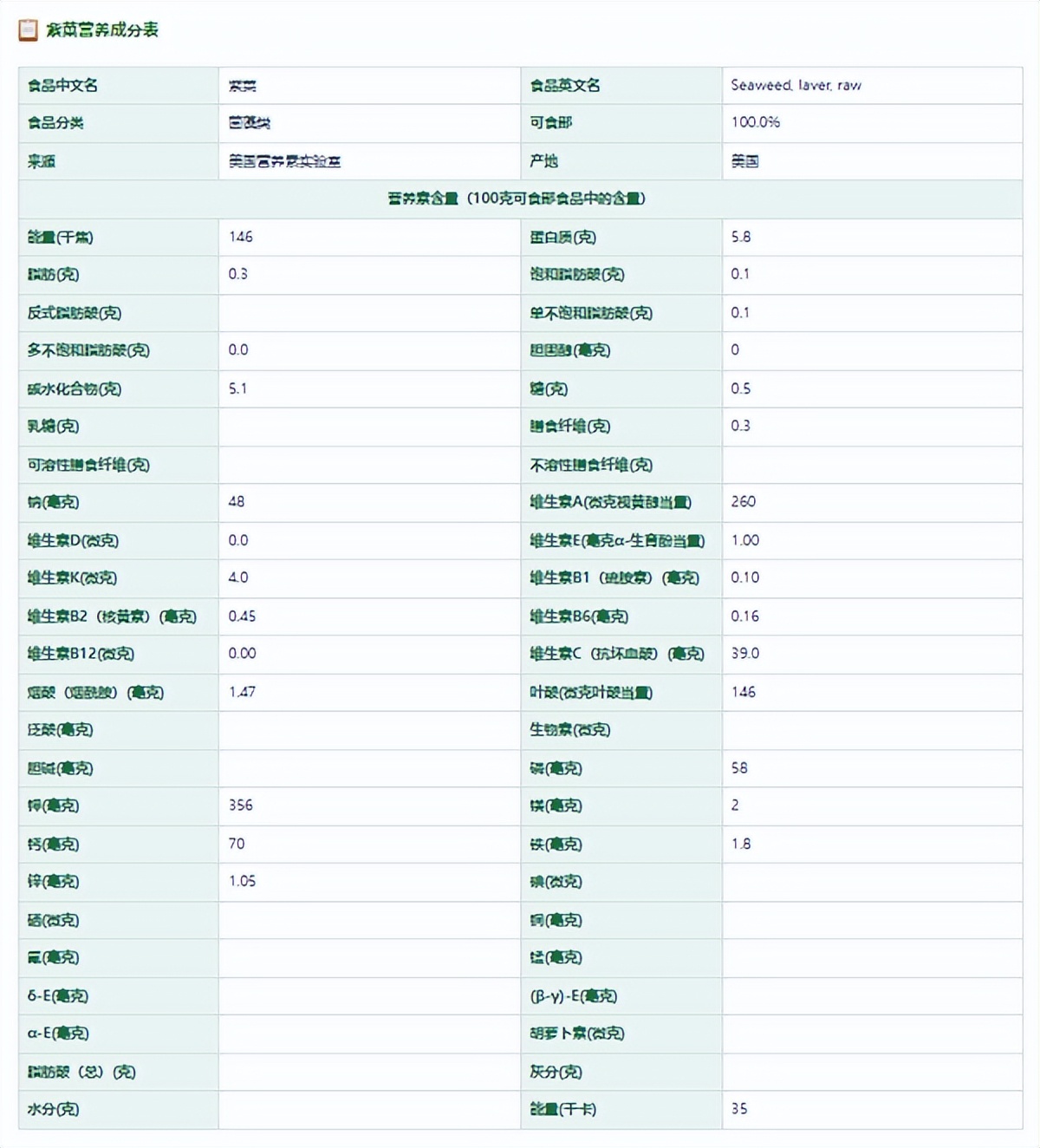 萌宠指南猫咪能经常吃素吗,萌宠指南解说猫咪能不能吃肉