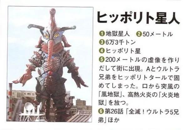 艾斯奥特曼大战河童怪兽,怪兽图鉴艾斯星