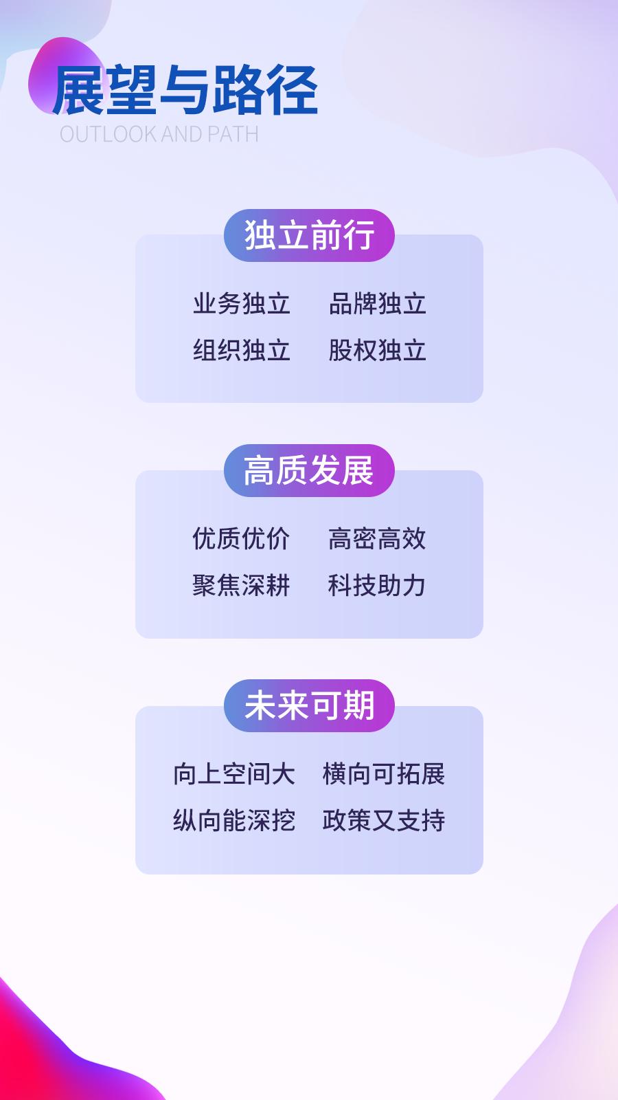 物业行业的十大趋势,黄瑜