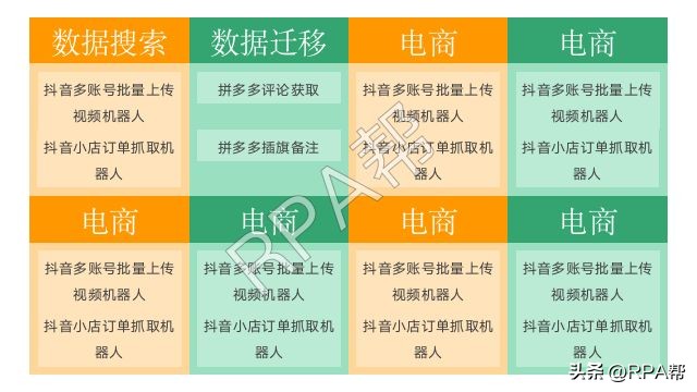 rpa到底有多强,rpa为什么这么厉害