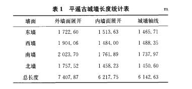 无损检测安全措施,无损检测古时候叫什么