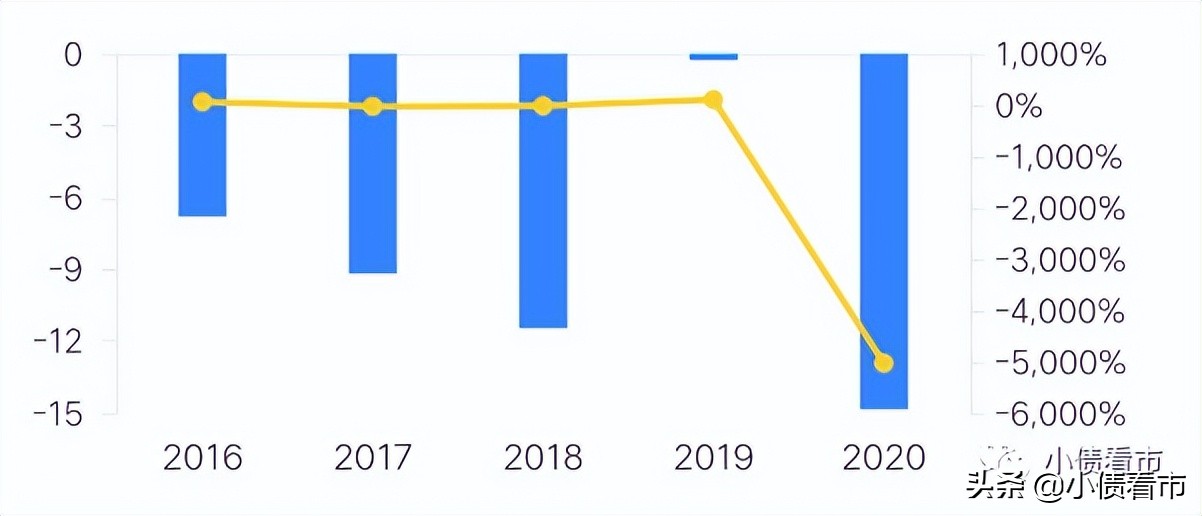 铜业大王王文银被拘,铜业大王陷入危机