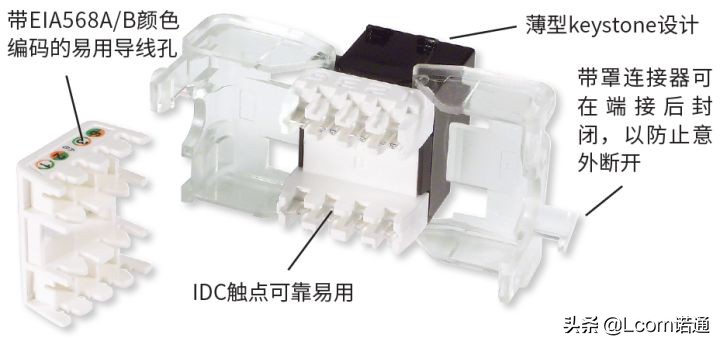 制作rj45水晶头需要的工具,简述制作rj-45水晶头的步骤
