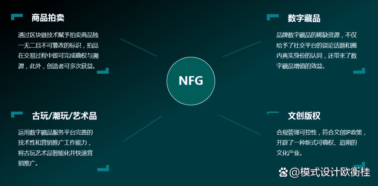 元宇宙ai电商,元宇宙社交电商