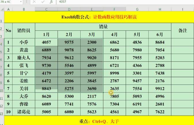 偶买噶！Excel这6个万能快捷键，你视若无睹，大神却是如获珍宝