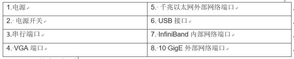 isilon是什么,isilon存储产品