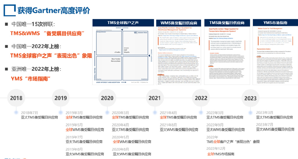 实力见证|唯智信息蝉联Gartner魔力象限“备受瞩目供应商”