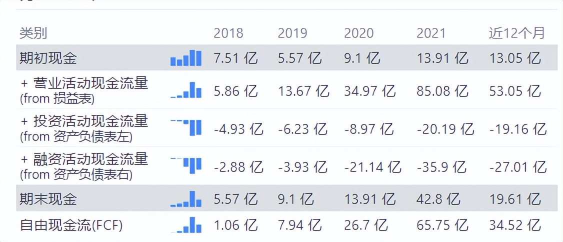 hpv疫苗概念龙头股,hpv疫苗研发龙头