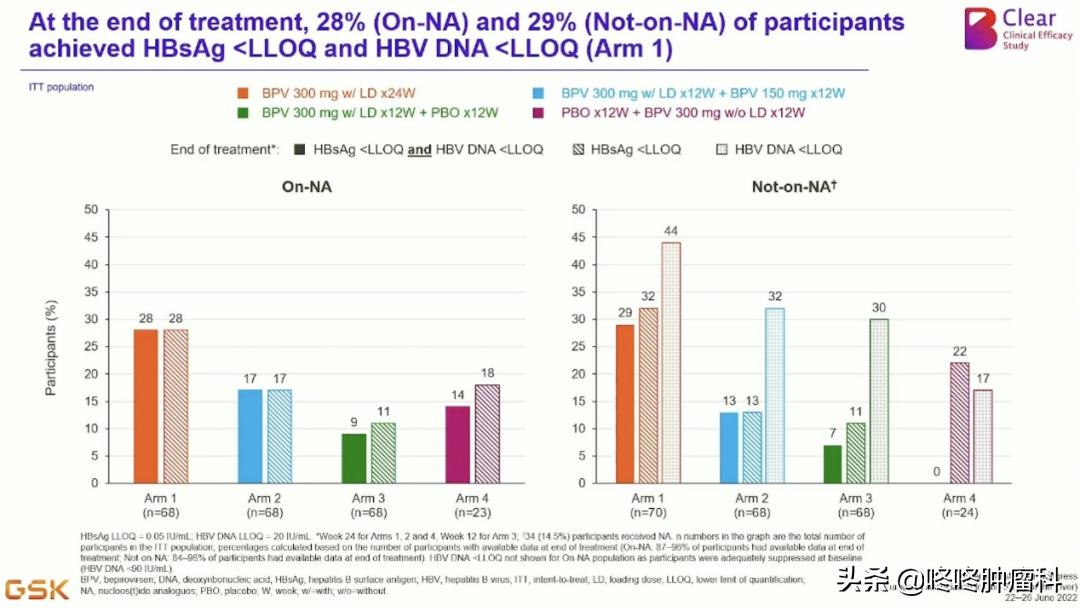 世纪难题暂未破解,世纪难题的破解