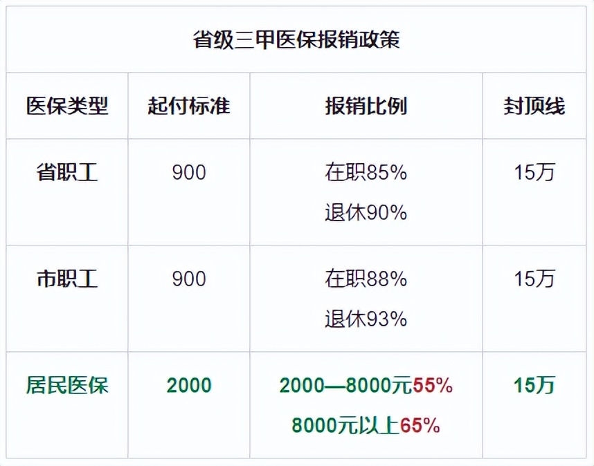 疫情下失业的中年人第二篇,疫情下的北京失业的中年人