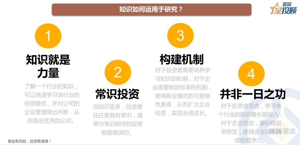 如何选到成长性高的好股票,如何选取成长性好的股票