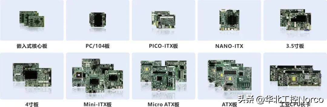 华北工控ai方案,华北工控卫星系统