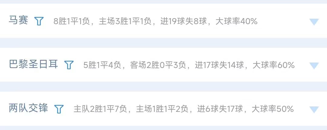 21027期14场胜负彩分析,23052期胜负14场