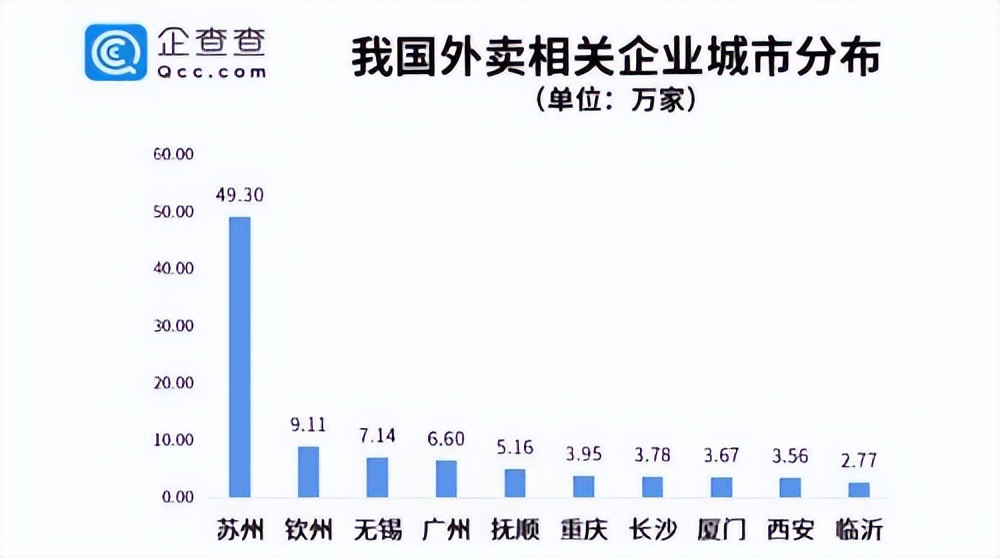 张雪峰说外卖的前景,大学生外卖员评价张雪峰