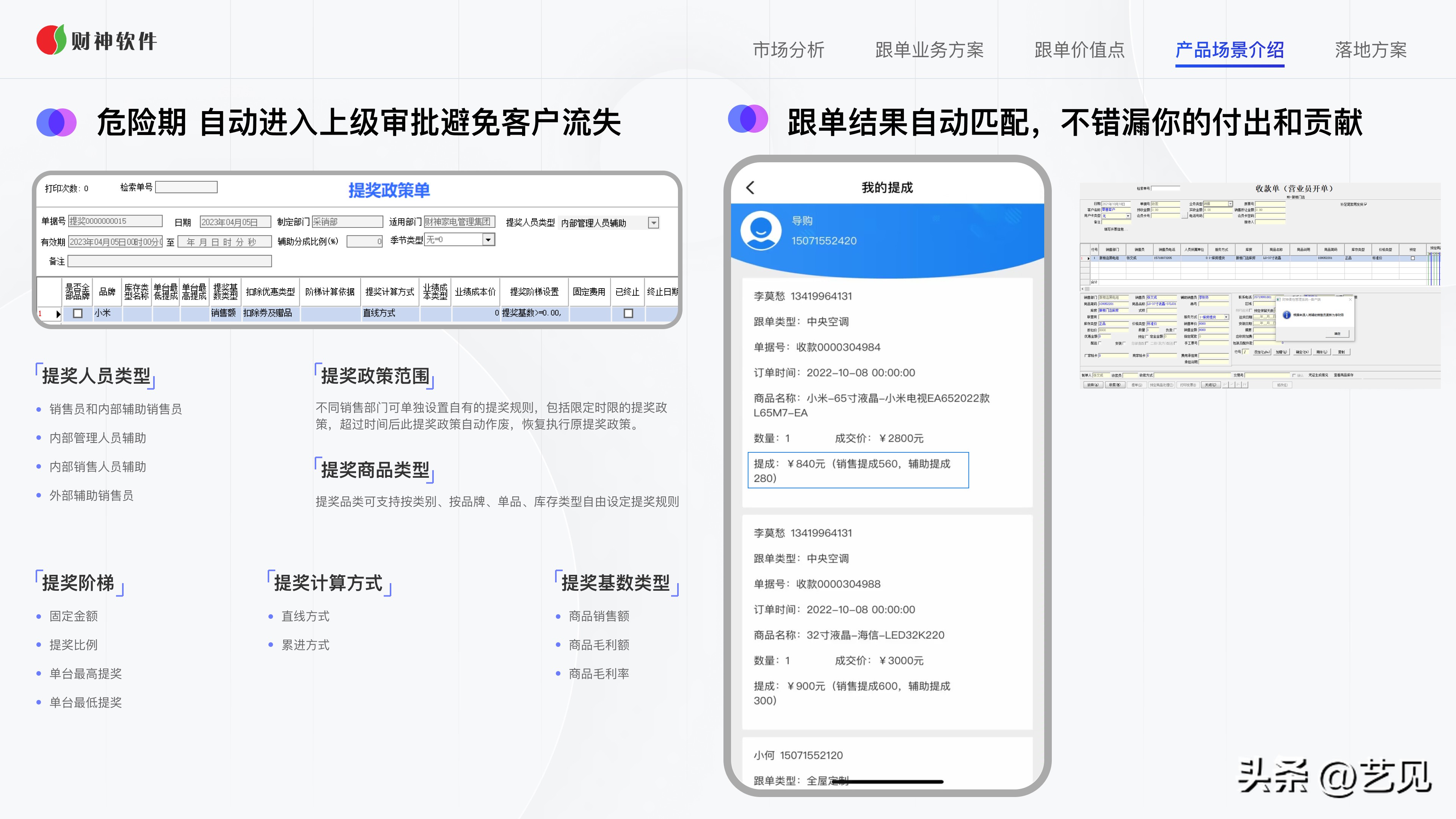 一个新产品如何做到全民营销,如何创建成功的营销团队