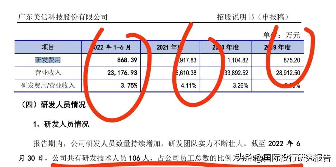 美信科技为什么被评为科技小巨人,美信科技研发费用