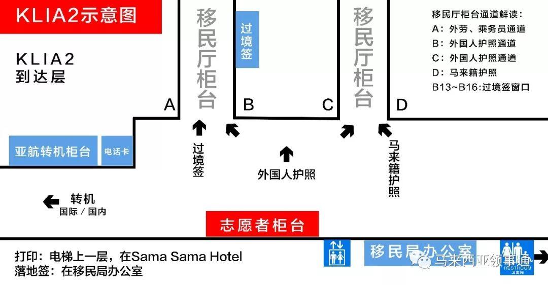 出国马来西亚需要办什么手续,中国赴马来西亚最新入境要求