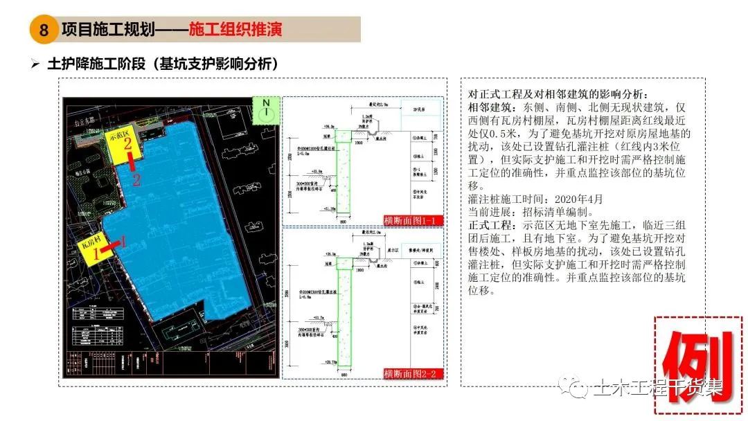 施工大纲及策划ppt模板,工程前期策划ppt制作