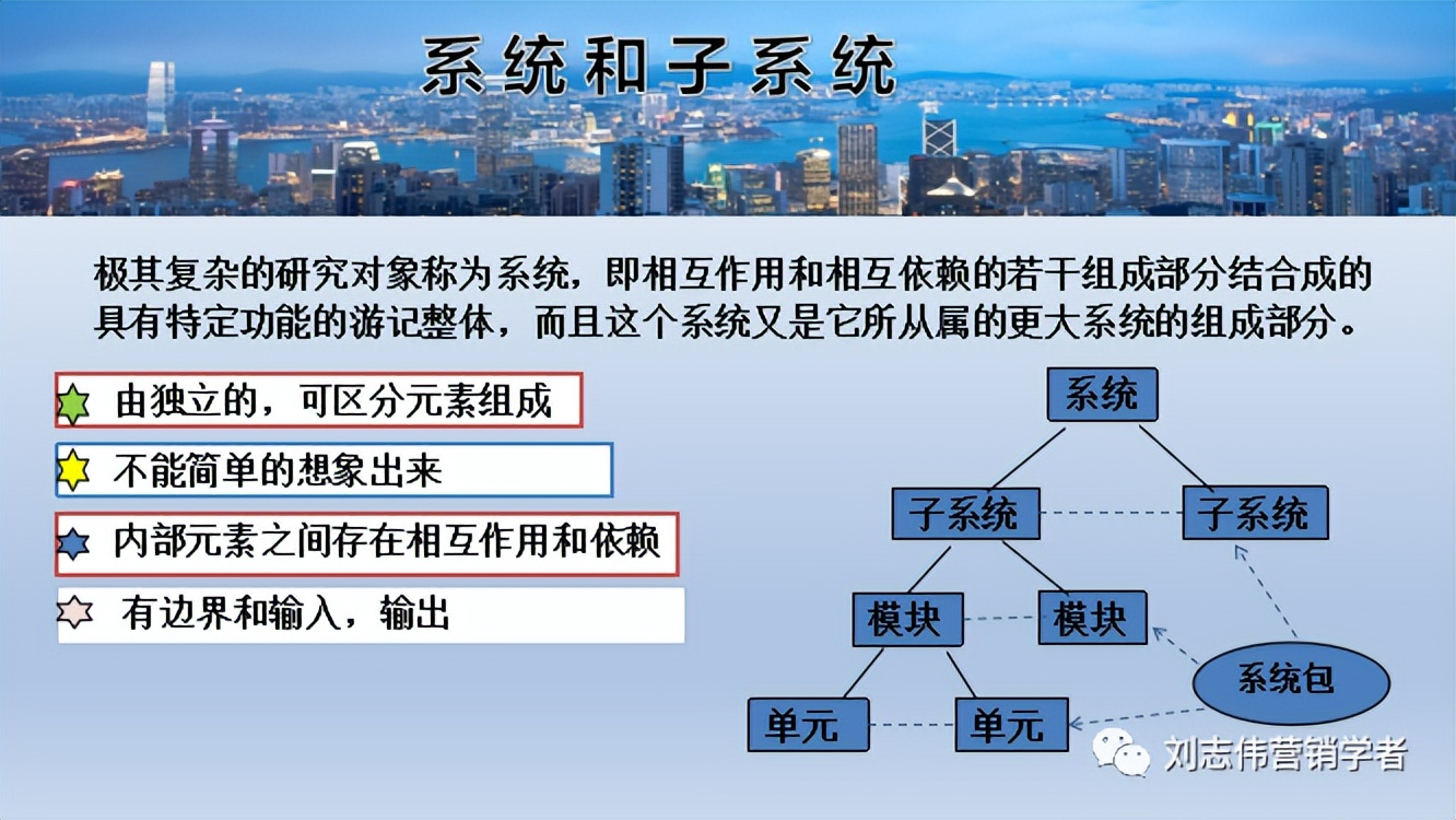 财务运营管理分析ppt,汽修店运营管理服务计划书ppt