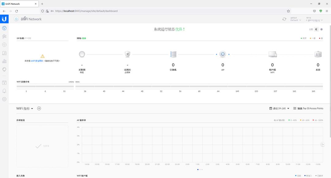 全屋wi-fi覆盖安装与调试教程,如何进行全屋wi-fi搭建