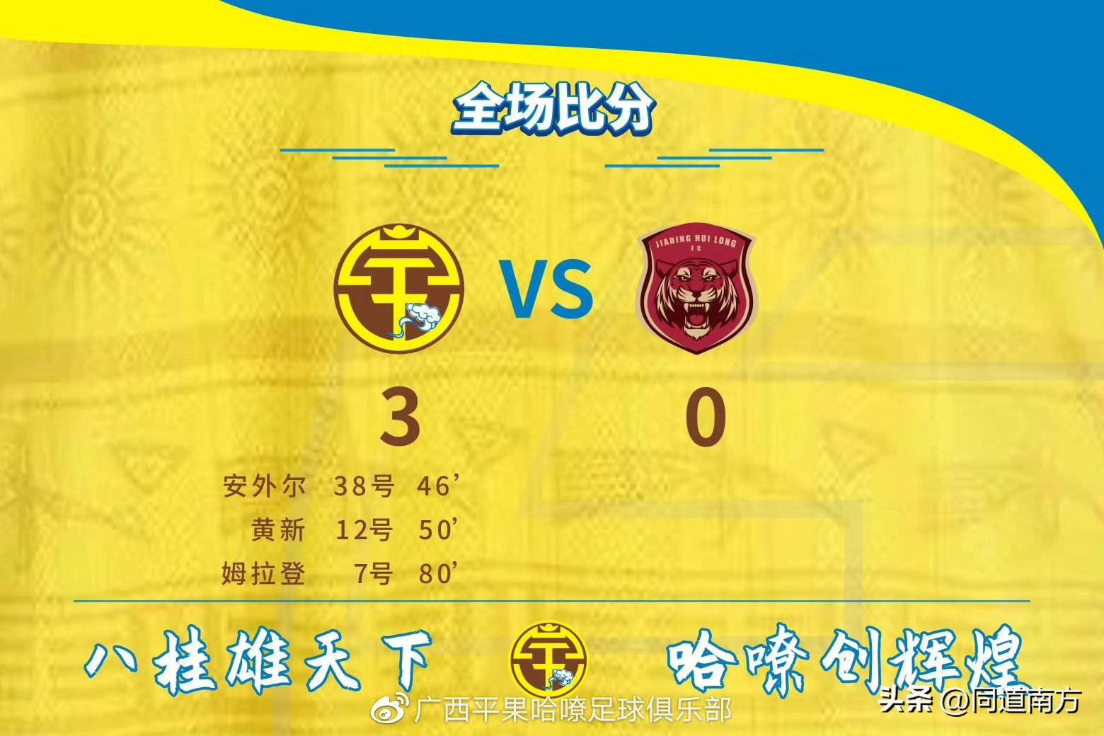 广西平果哈嘹队冲上中甲,中甲：广州0-1广西平果哈嘹遭双杀