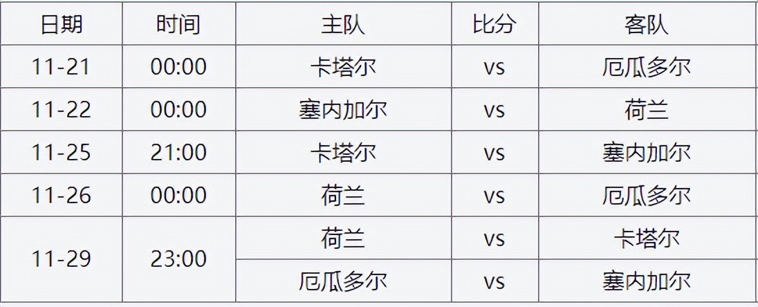 马大腿,马大腿是哪位球员