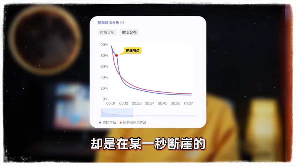 卡放上去没信号怎么办,卡放不了视频怎么办
