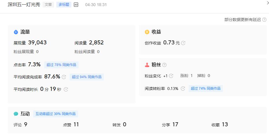 新手怎么起号涨精准粉丝,新手起号如何快速涨粉丝