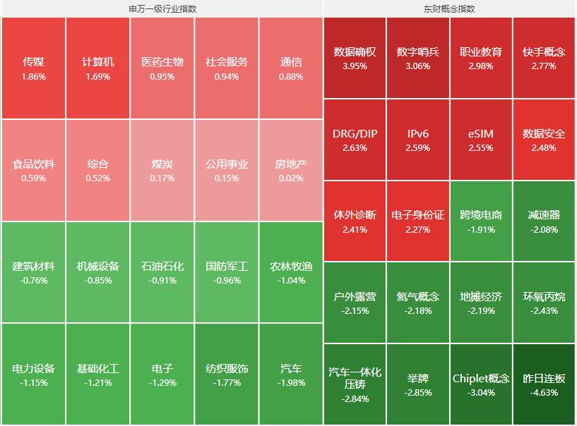 盘后重磅利好a股,盘后利好利空公告及消息