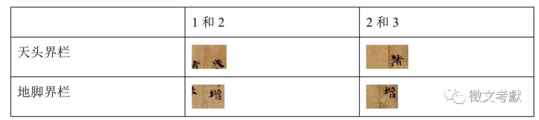 武绍卫：页码的诞生——中国古籍上的页码及其使用