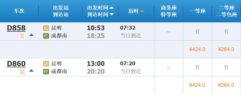 二等座最低264元，昆明⇌成都只需7小时！新成昆铁路12月26日全线贯通运营