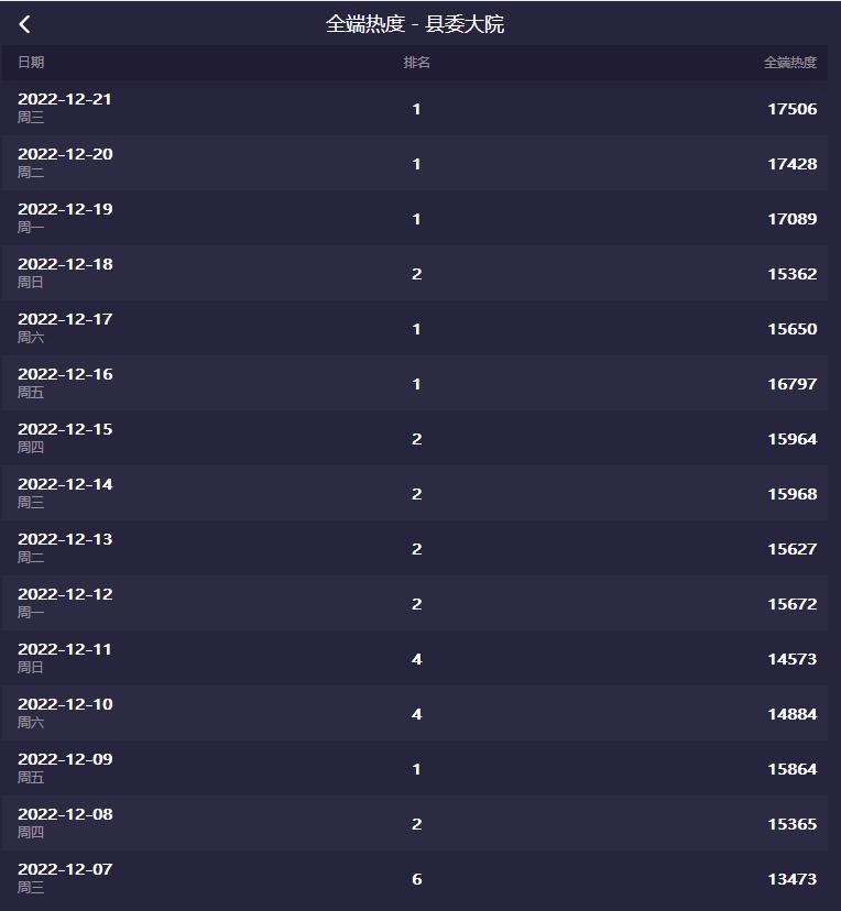 网络剧热播现象解析,对热播电视剧的看法