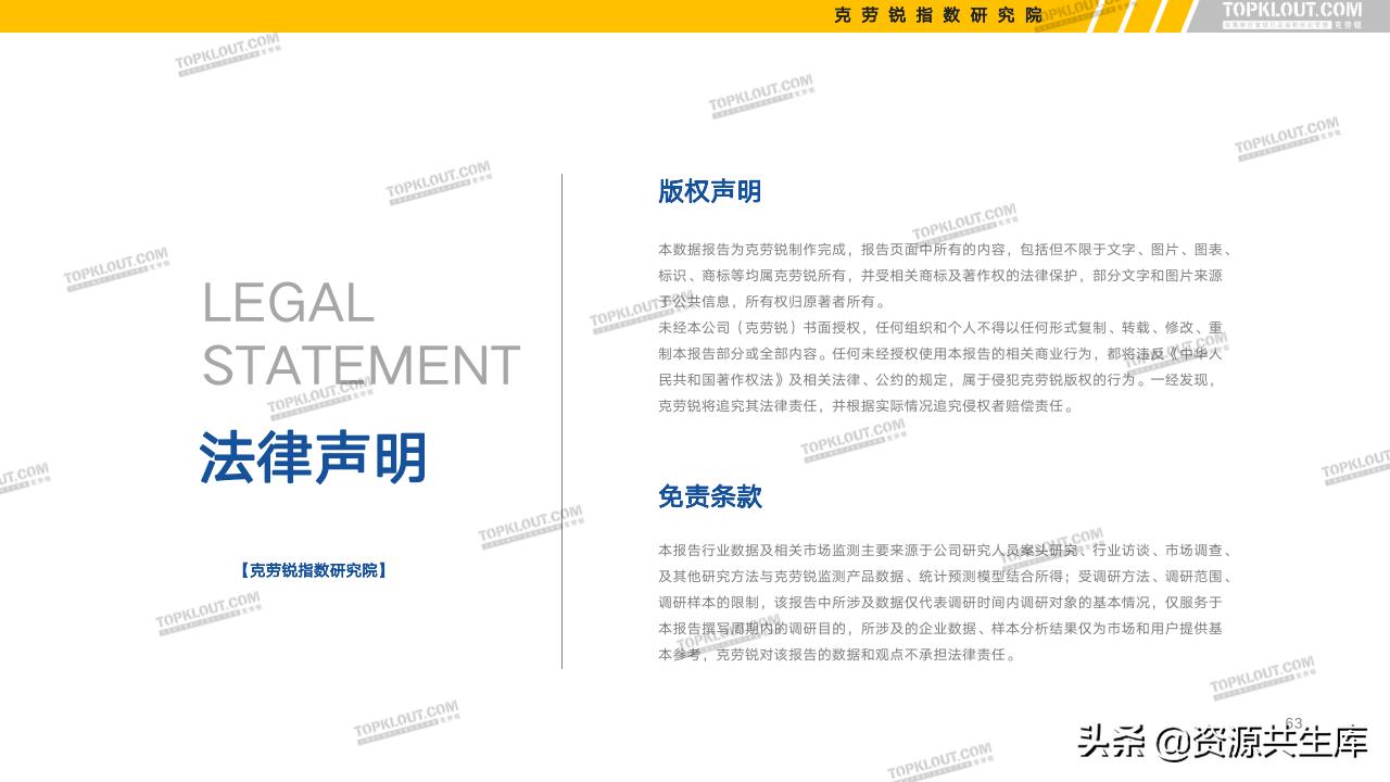 各平台kol的粉丝现状,kol粉丝分析报告