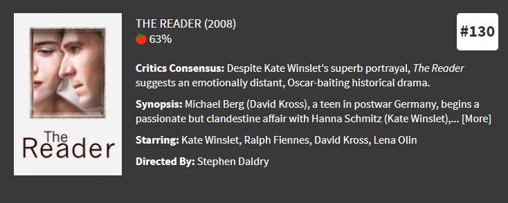 十部顶级最新战争影片,美国十大战争片