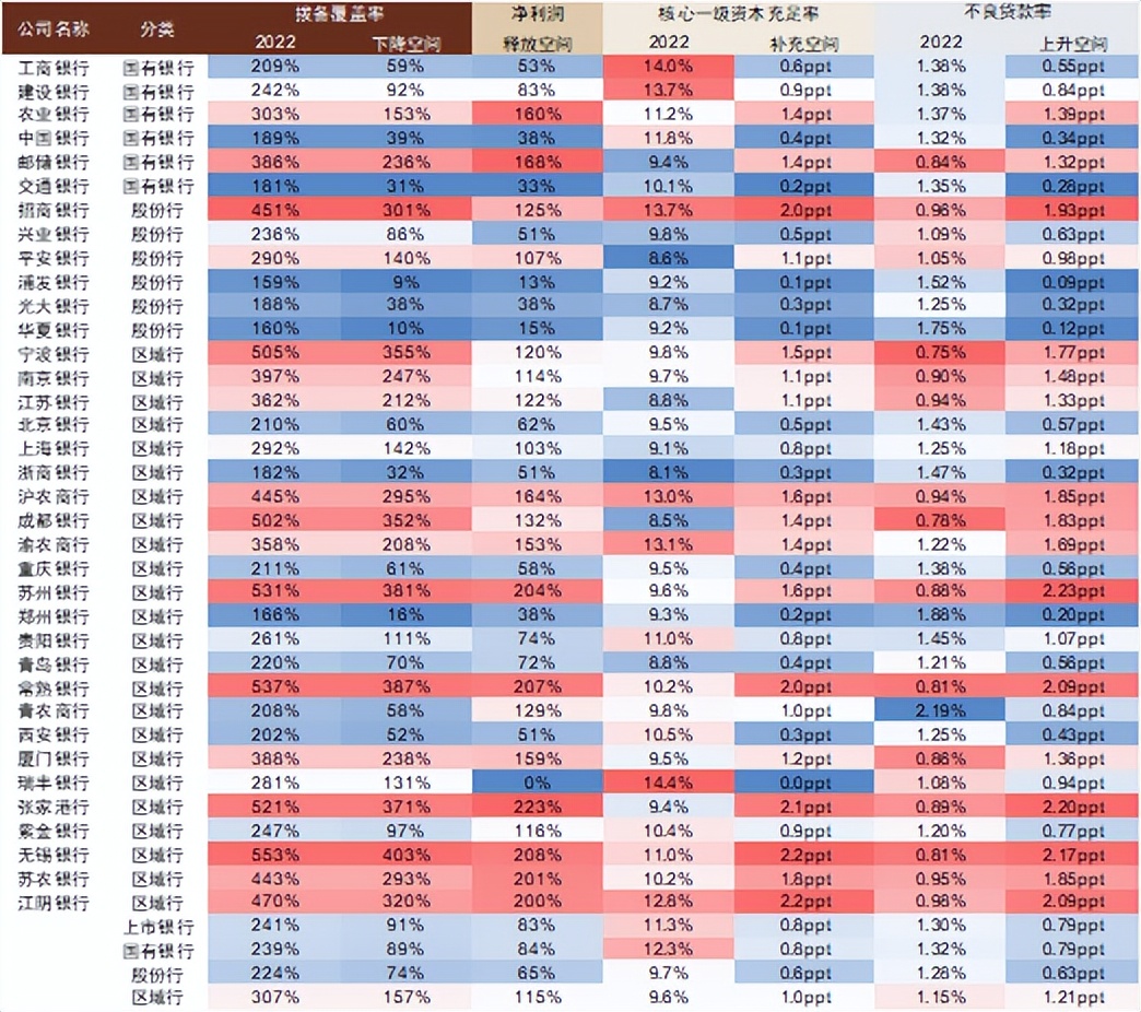 中金基本面存结构性趋势,中金最新分析报告
