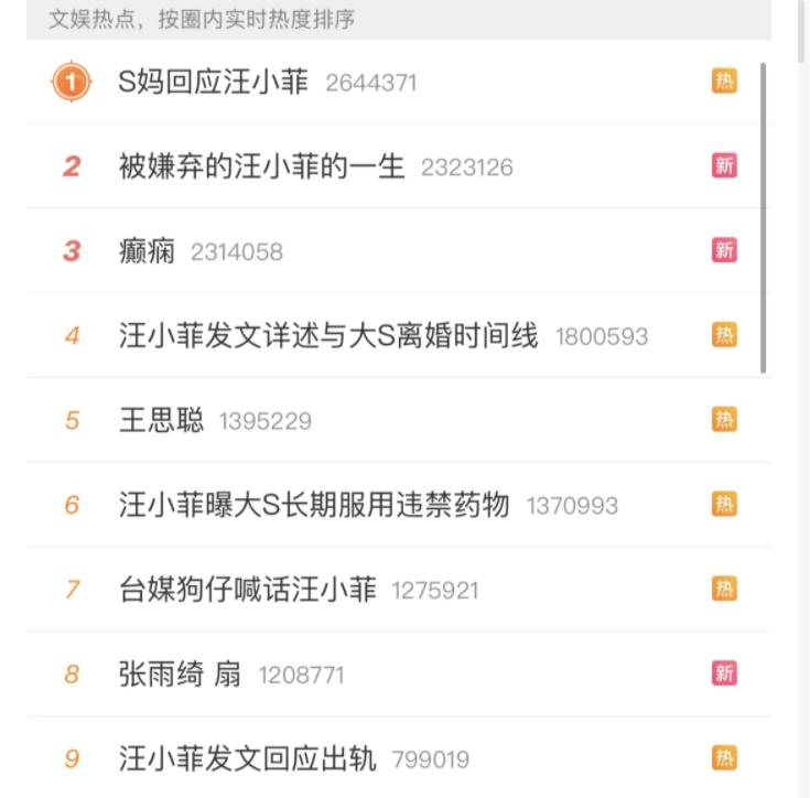 从不可一世到生死未卜,从不可一世到现在