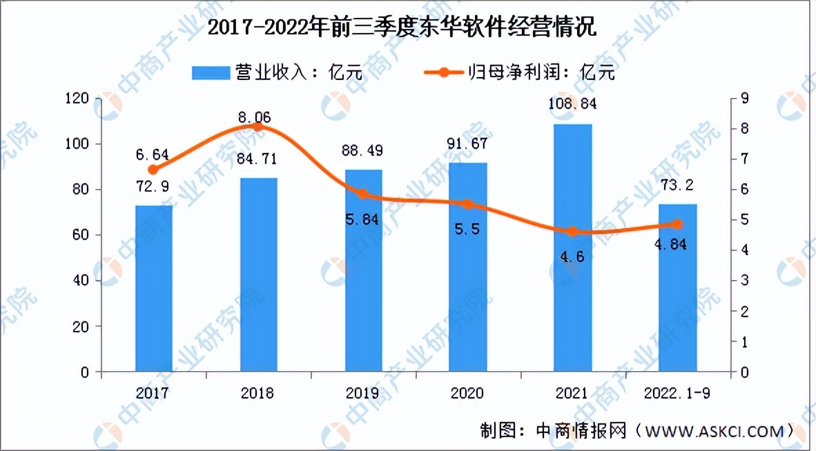 vrar行业分析2022,vrar行业前景如何