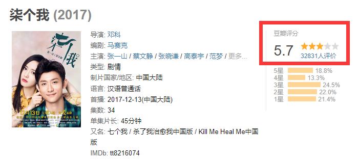 演员张一山现在做什么,演员张一山现在什么情况