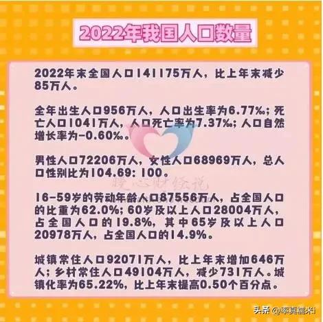 生育政策2023年补贴规定,生育补贴从哪一年开始的